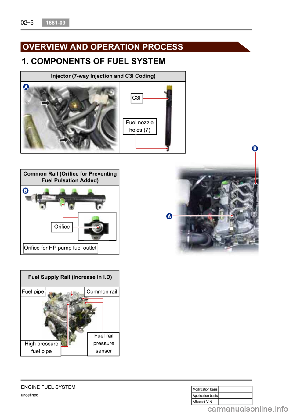SSANGYONG KYRON 2008  Service Manual 