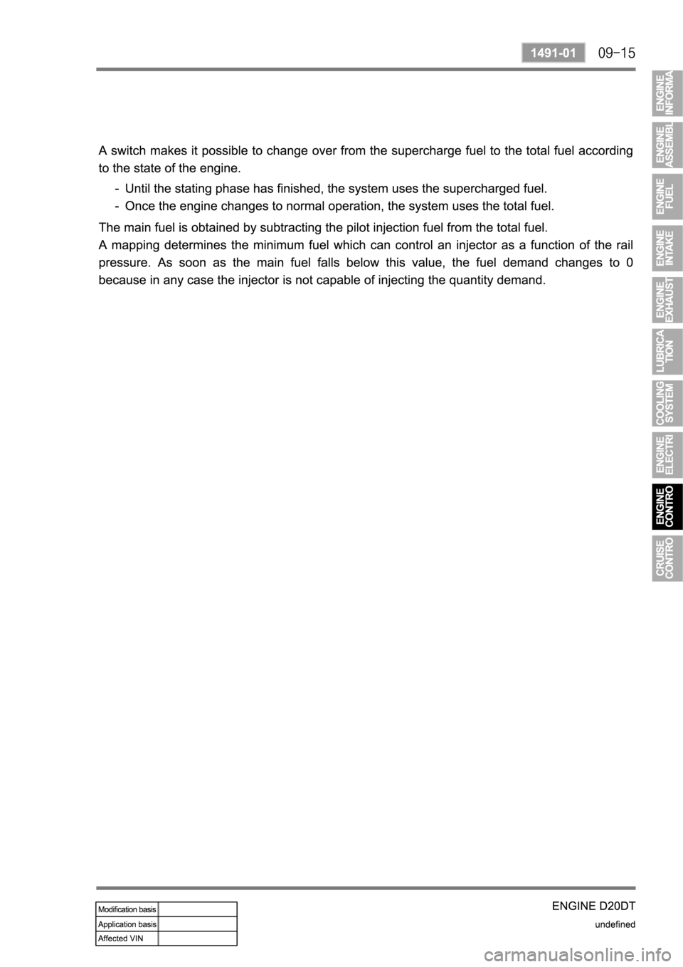 SSANGYONG KYRON 2008  Service Manual 