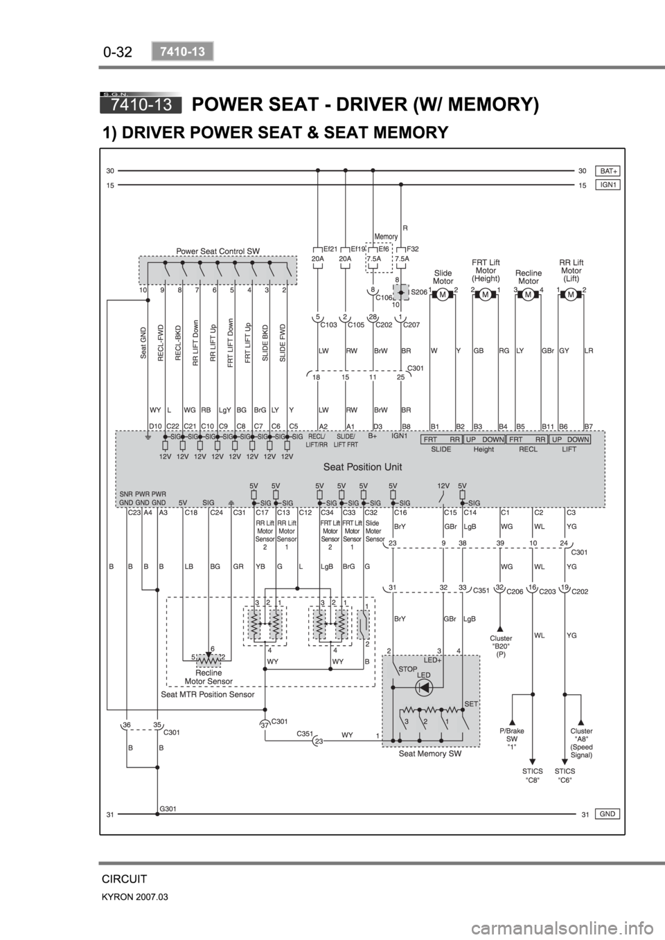 SSANGYONG KYRON 2007  Service Manual 