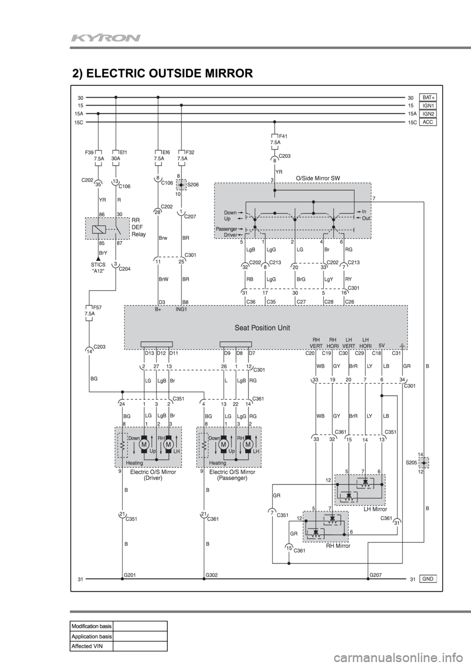 SSANGYONG KYRON 2007  Service Manual 