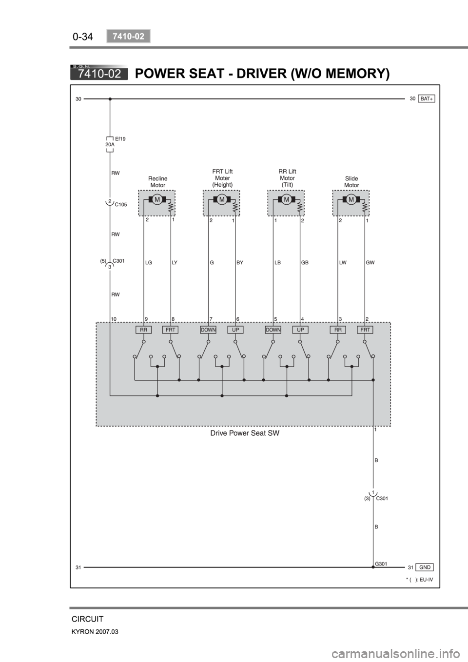 SSANGYONG KYRON 2007  Service Manual 