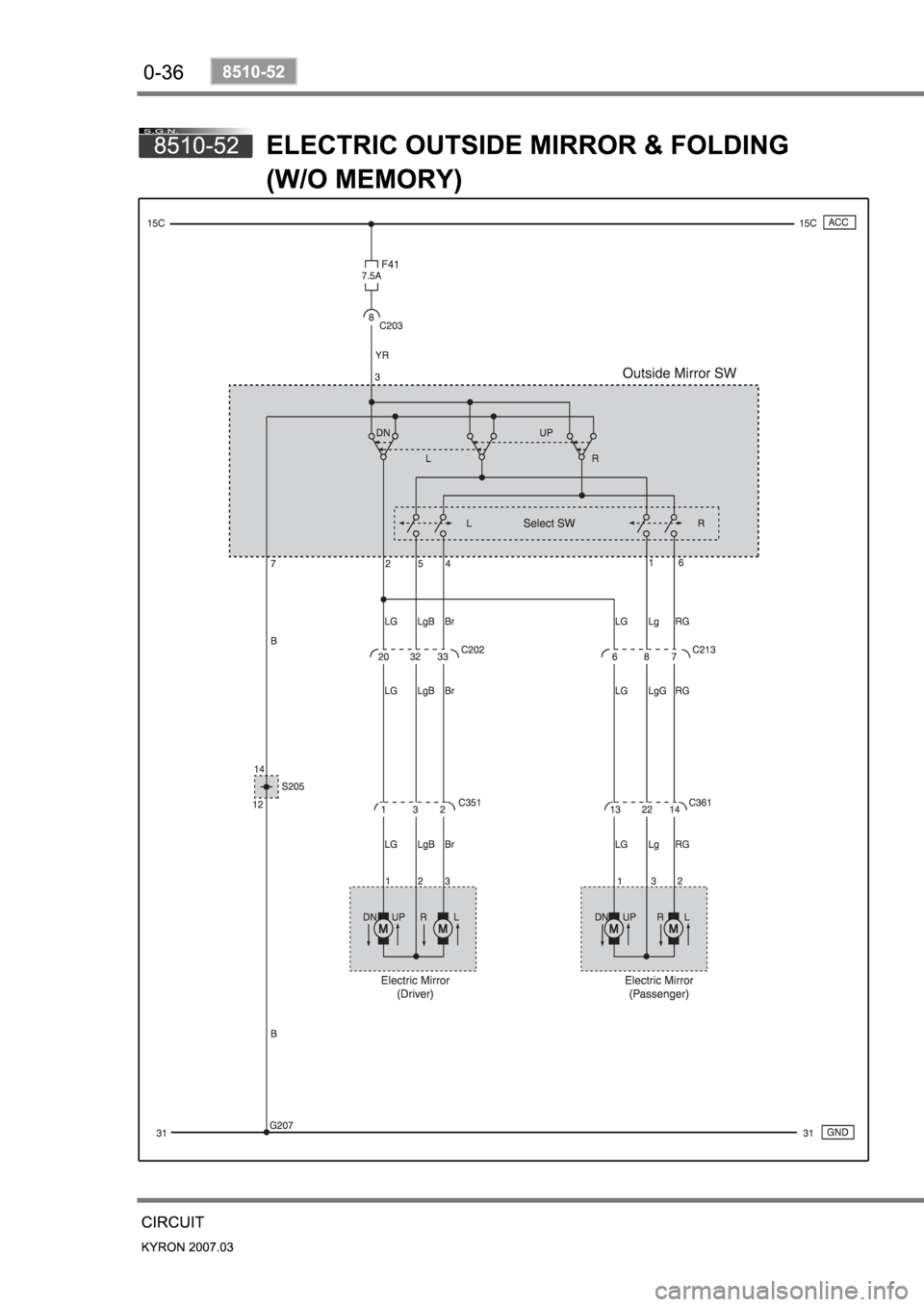 SSANGYONG KYRON 2007  Service Manual 
