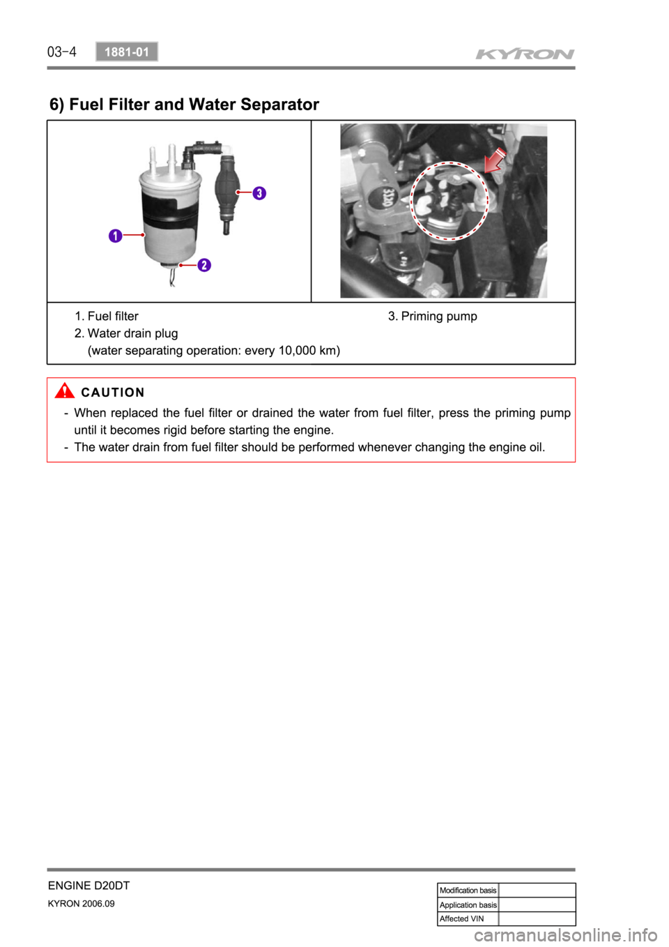 SSANGYONG KYRON 2006  Service Manual 