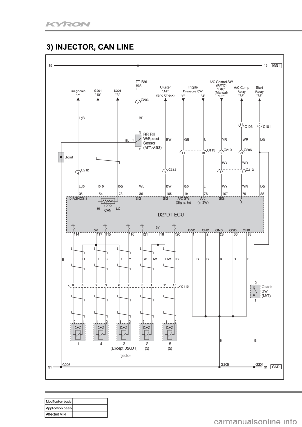 SSANGYONG KYRON 2006  Service Manual 