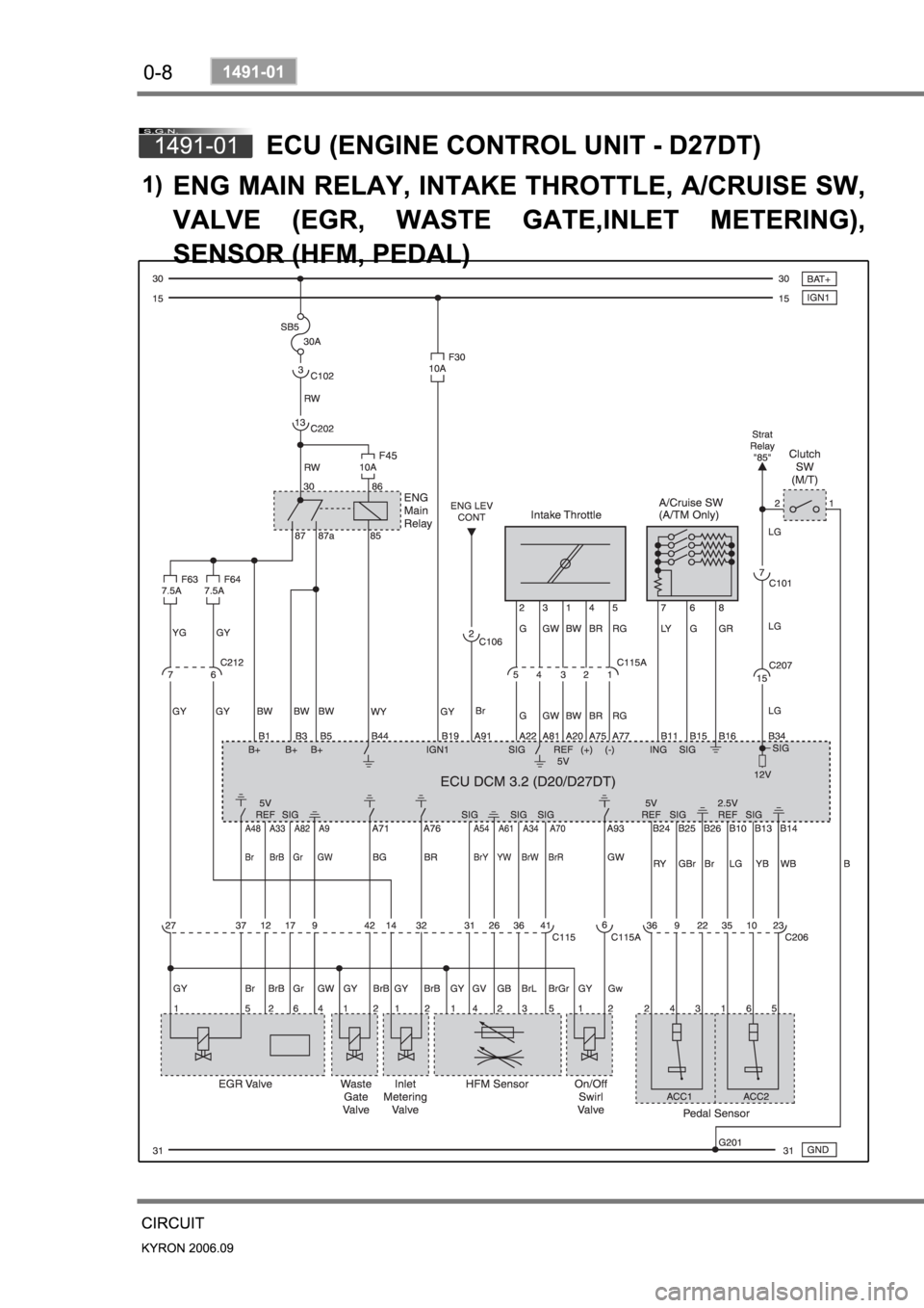 SSANGYONG KYRON 2006  Service Manual 