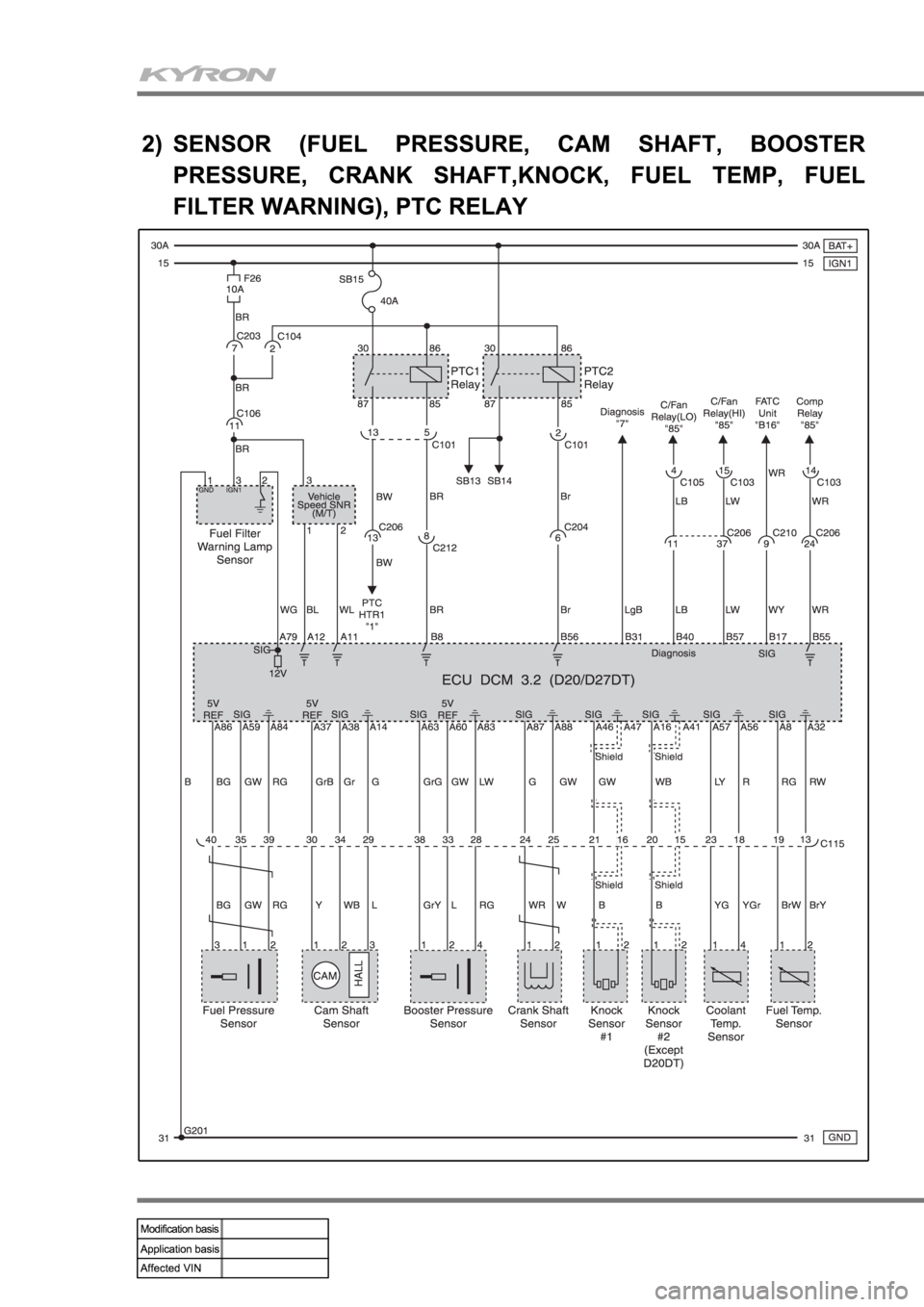 SSANGYONG KYRON 2006  Service Manual 