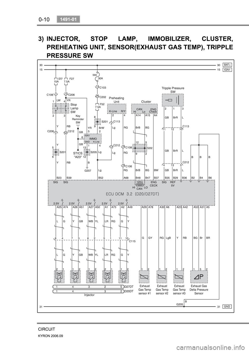 SSANGYONG KYRON 2006  Service Manual 
