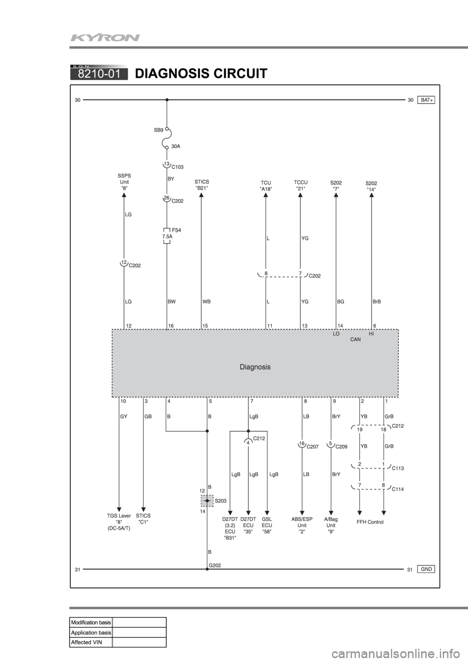 SSANGYONG KYRON 2006  Service Manual 