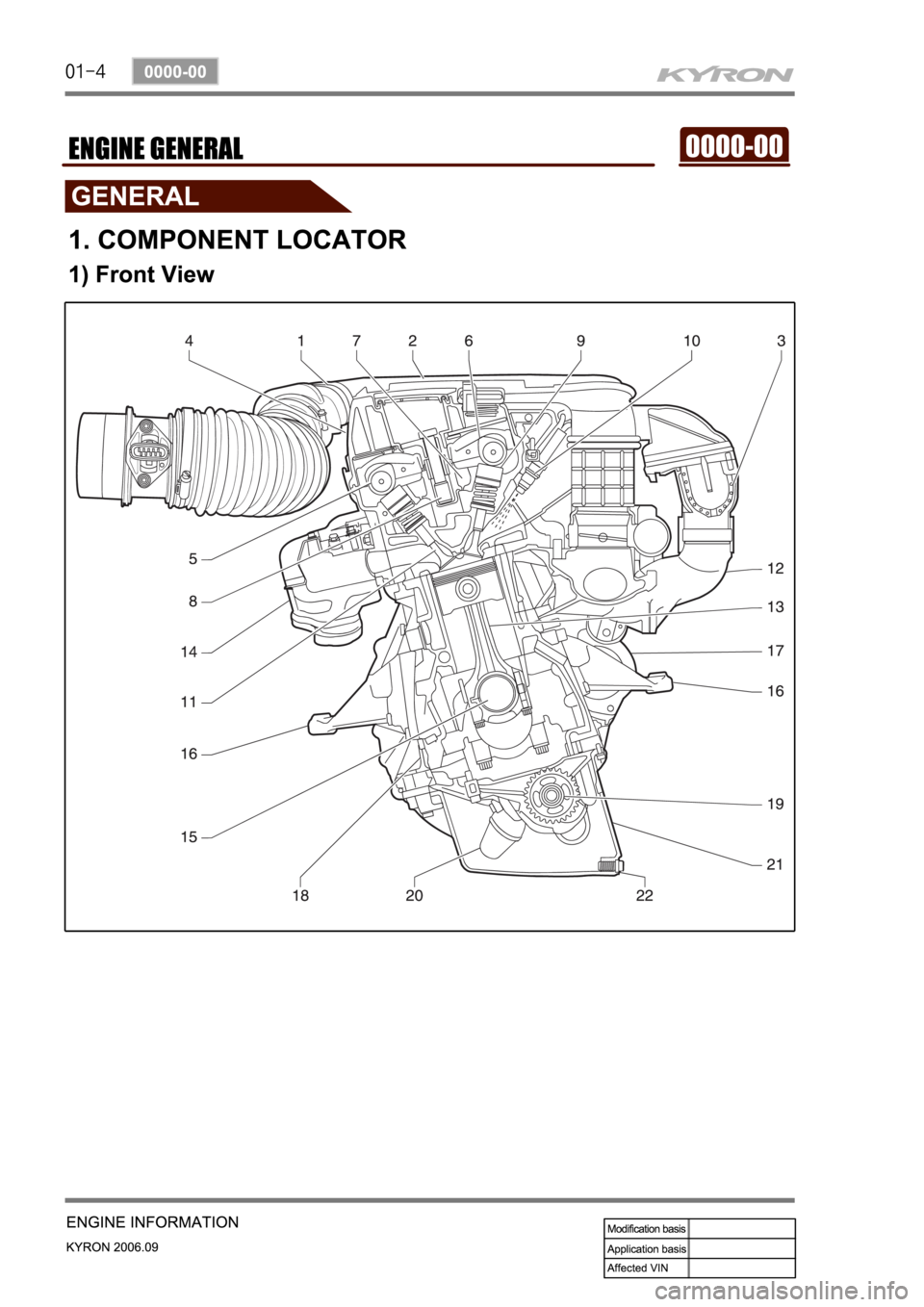 SSANGYONG KYRON 2006  Service Manual 