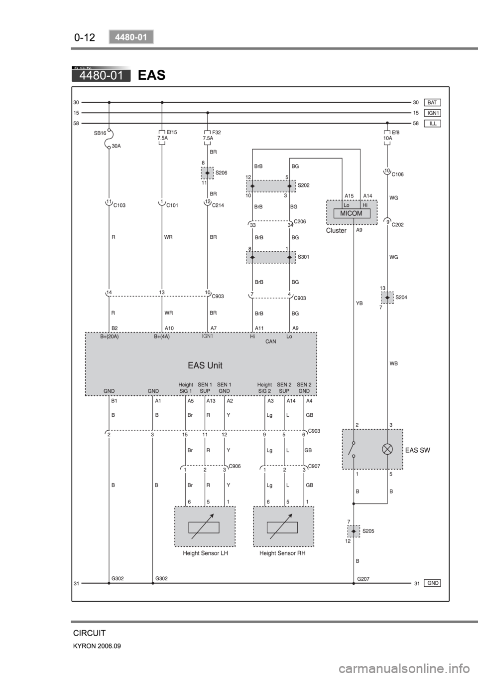 SSANGYONG KYRON 2006  Service Manual 