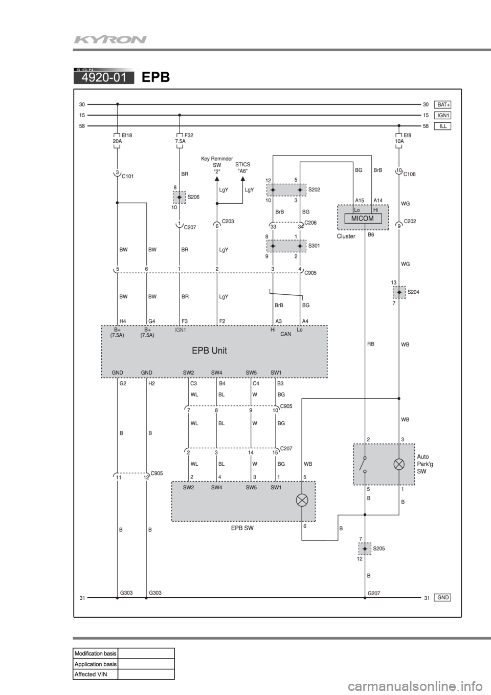 SSANGYONG KYRON 2006  Service Manual 