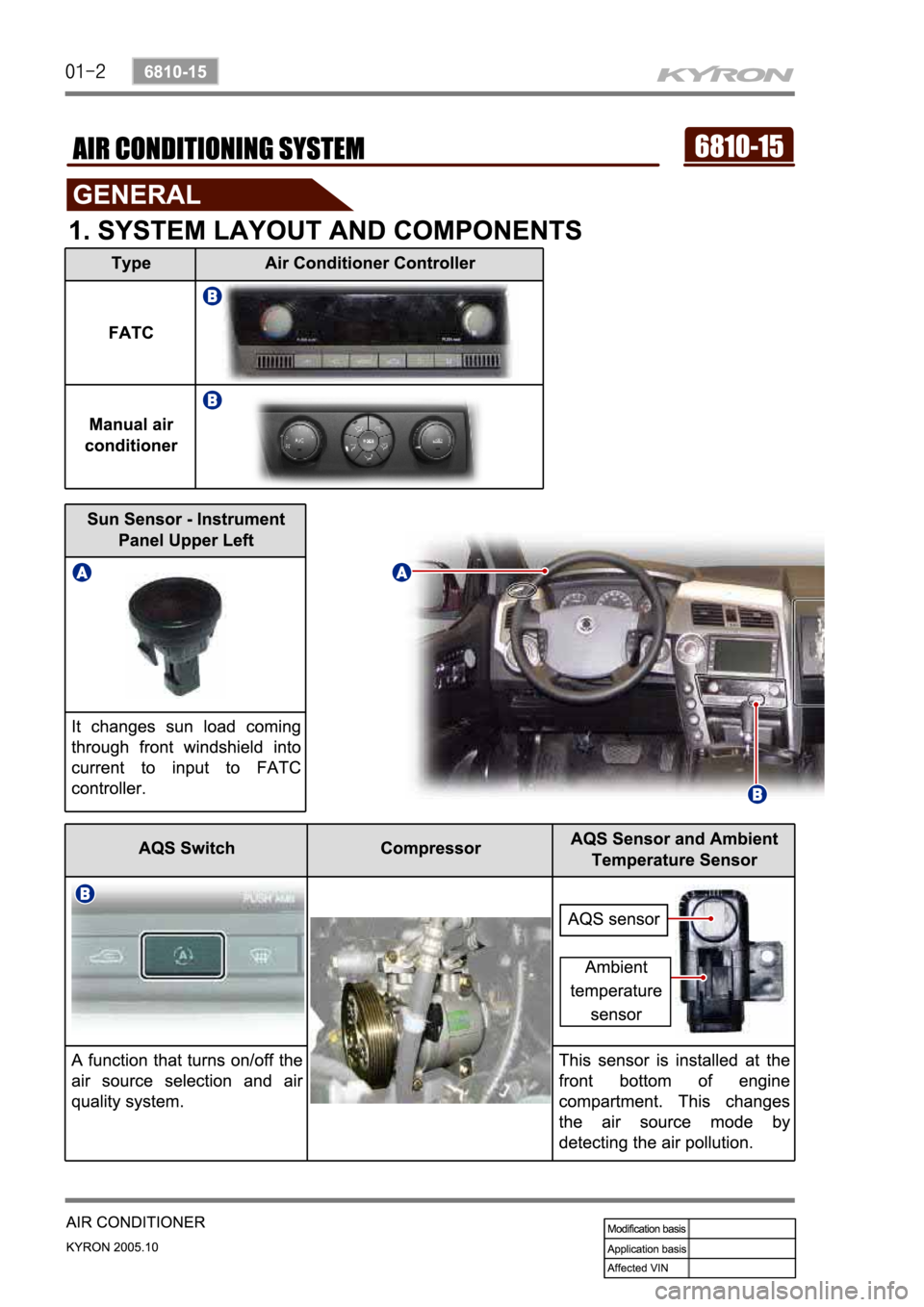 SSANGYONG KYRON 2005  Service Manual 
