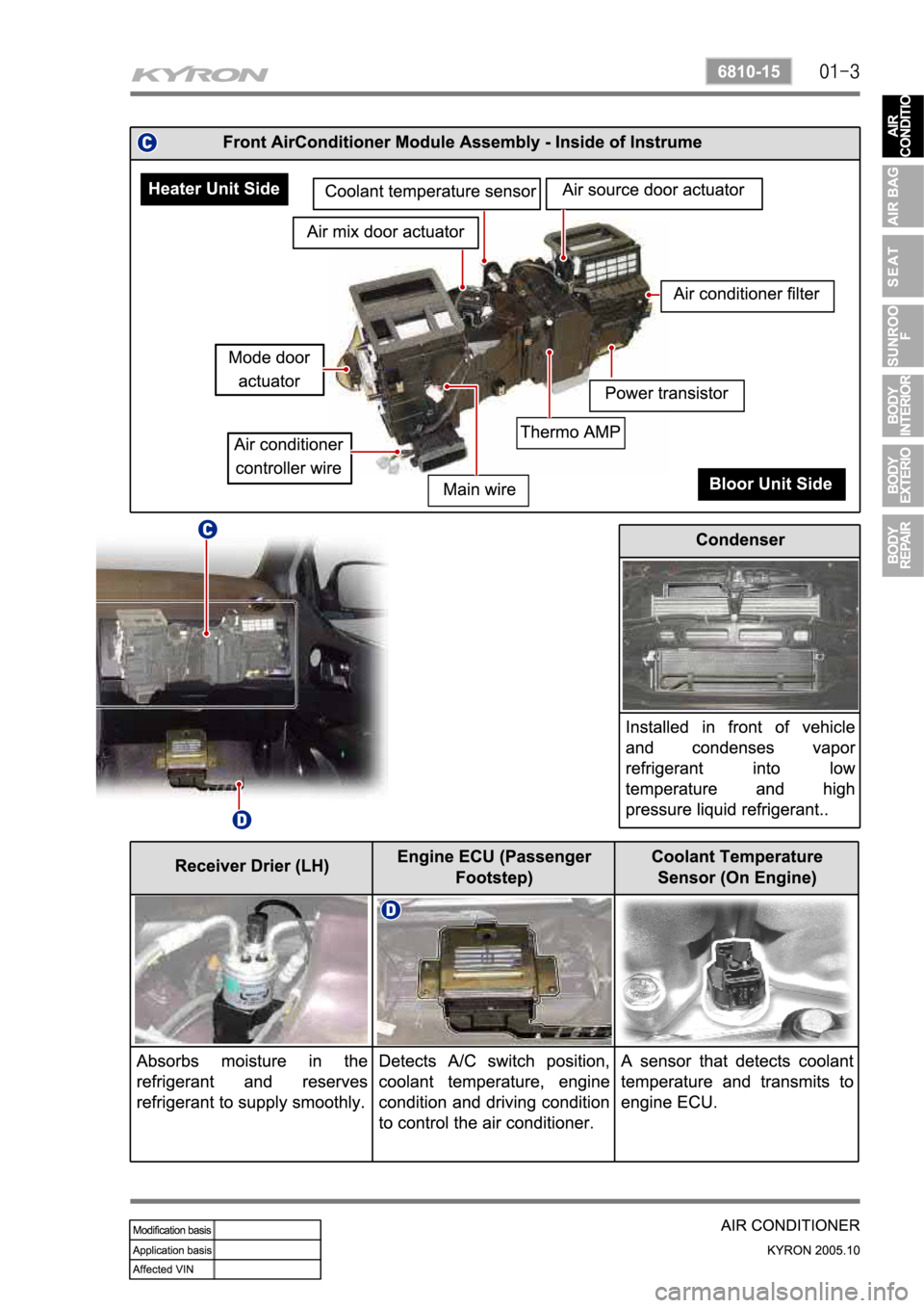 SSANGYONG KYRON 2005  Service Manual 