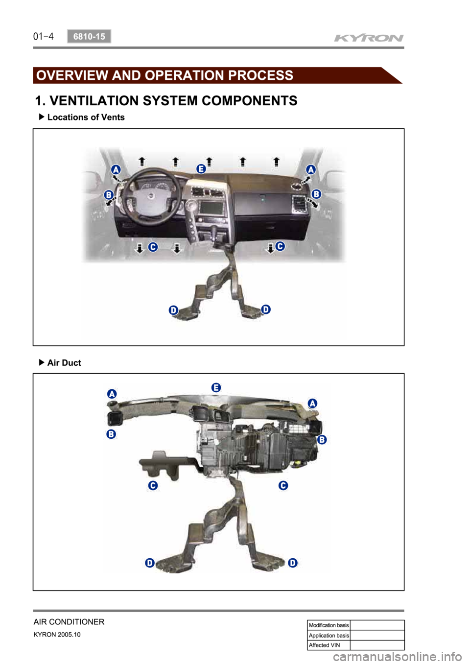 SSANGYONG KYRON 2005  Service Manual 