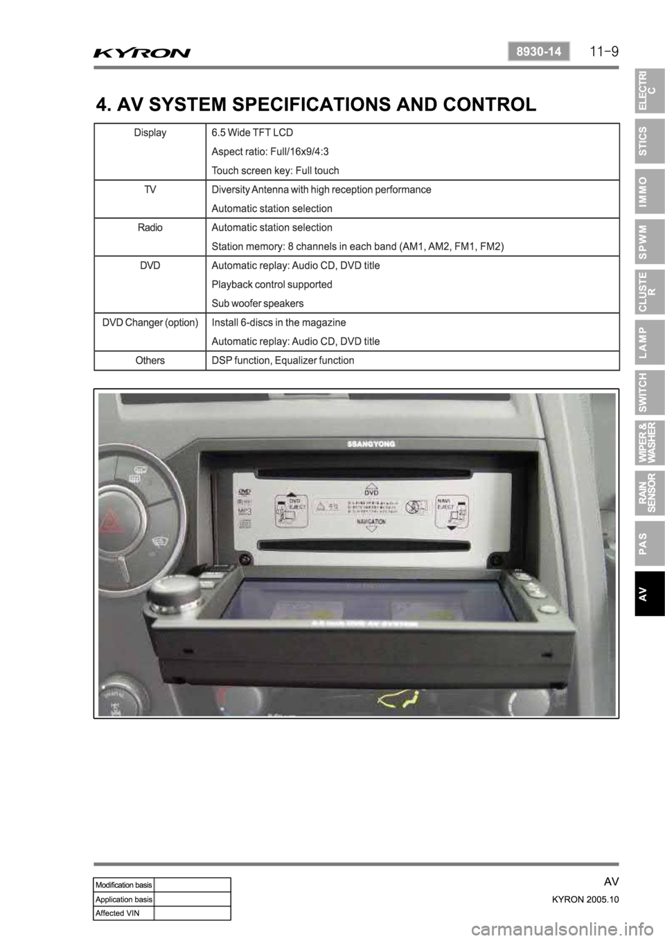 SSANGYONG KYRON 2005  Service Manual 