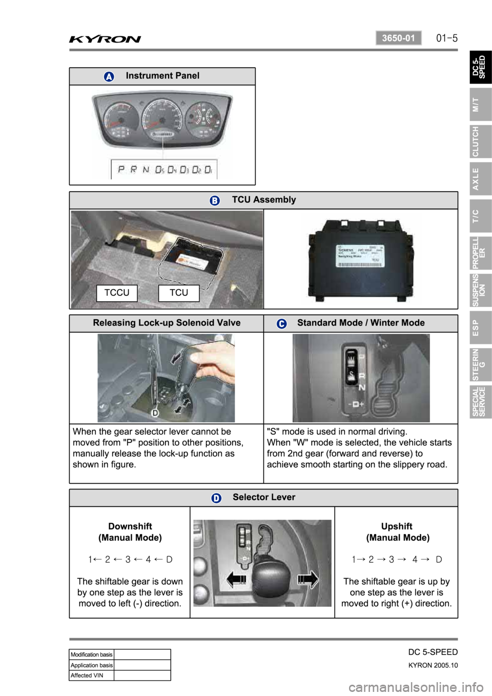 SSANGYONG KYRON 2005  Service Manual 