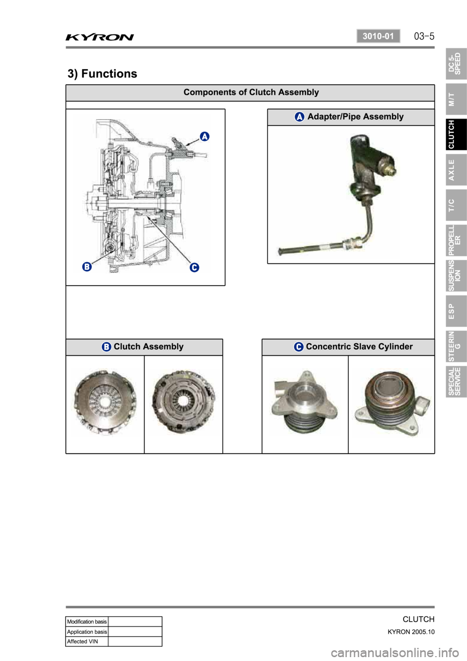 SSANGYONG KYRON 2005  Service Manual 