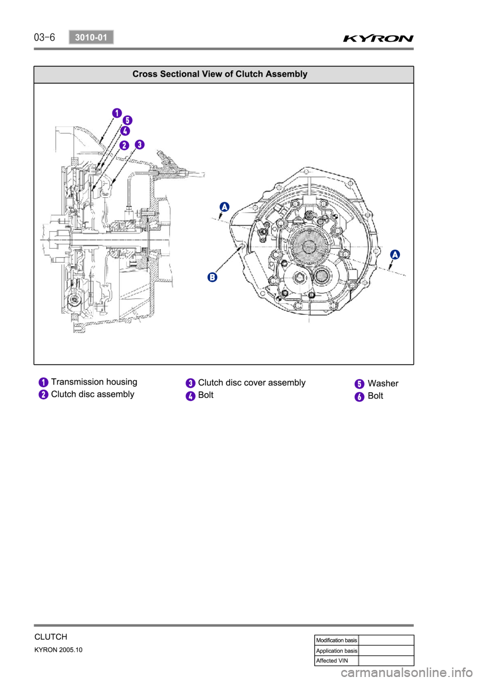 SSANGYONG KYRON 2005  Service Manual 