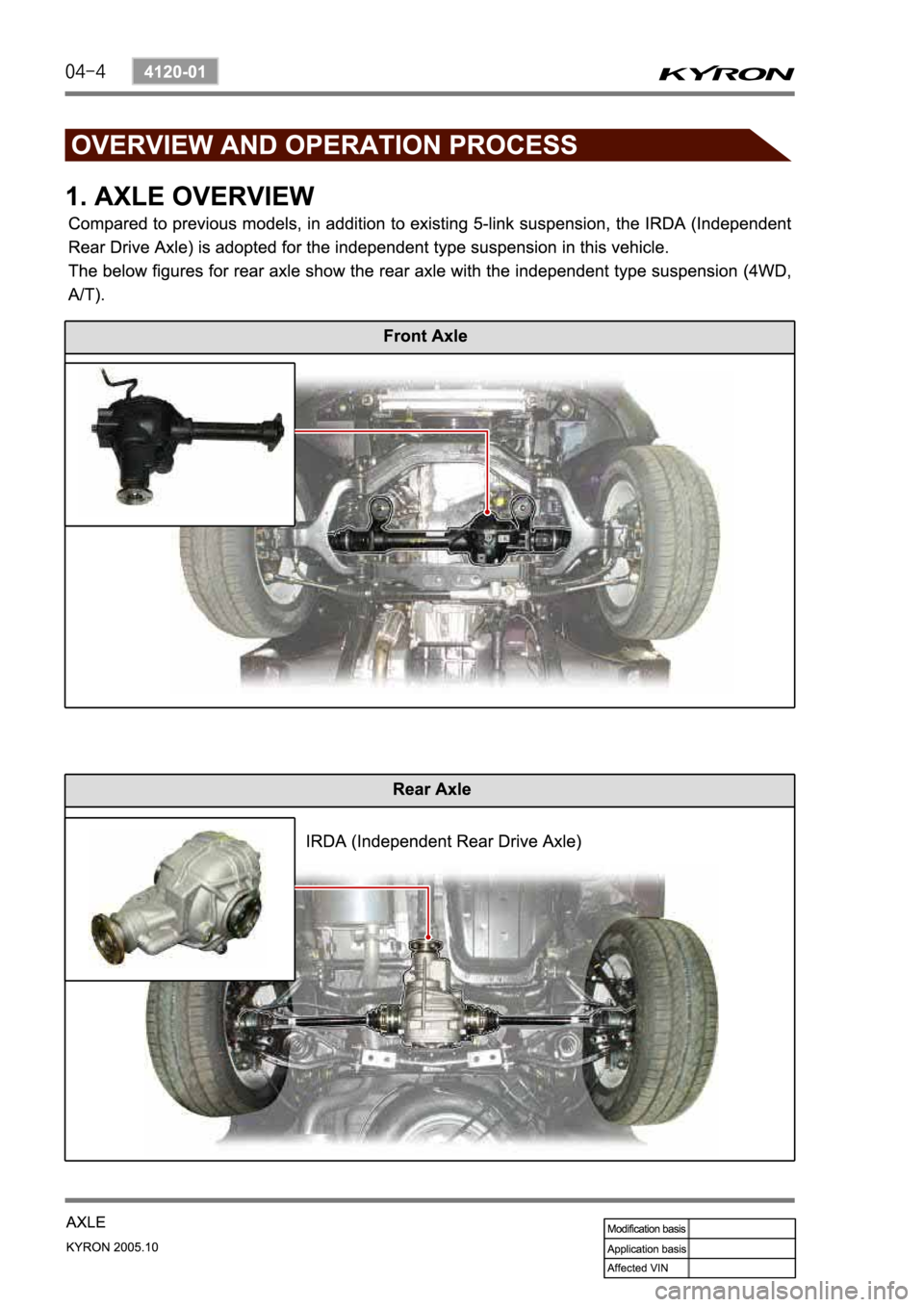 SSANGYONG KYRON 2005  Service Manual 