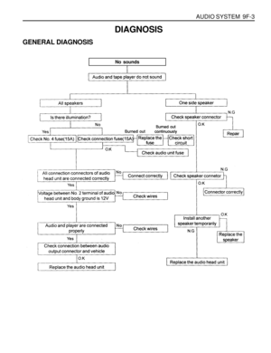Page 1381
