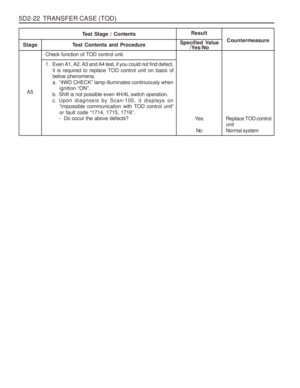 Page 1111