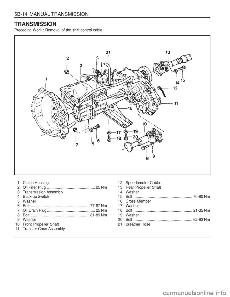 SSANGYONG MUSSO 2003  Service Manual 5B-14  MANUAL TRANSMISSION TRANSMISSION Preceding Work : Removal of the shift control cable
1 Clutch Housing 
2 Oil Filler Plug............................................ 25 Nm
3 Transmission Assembl