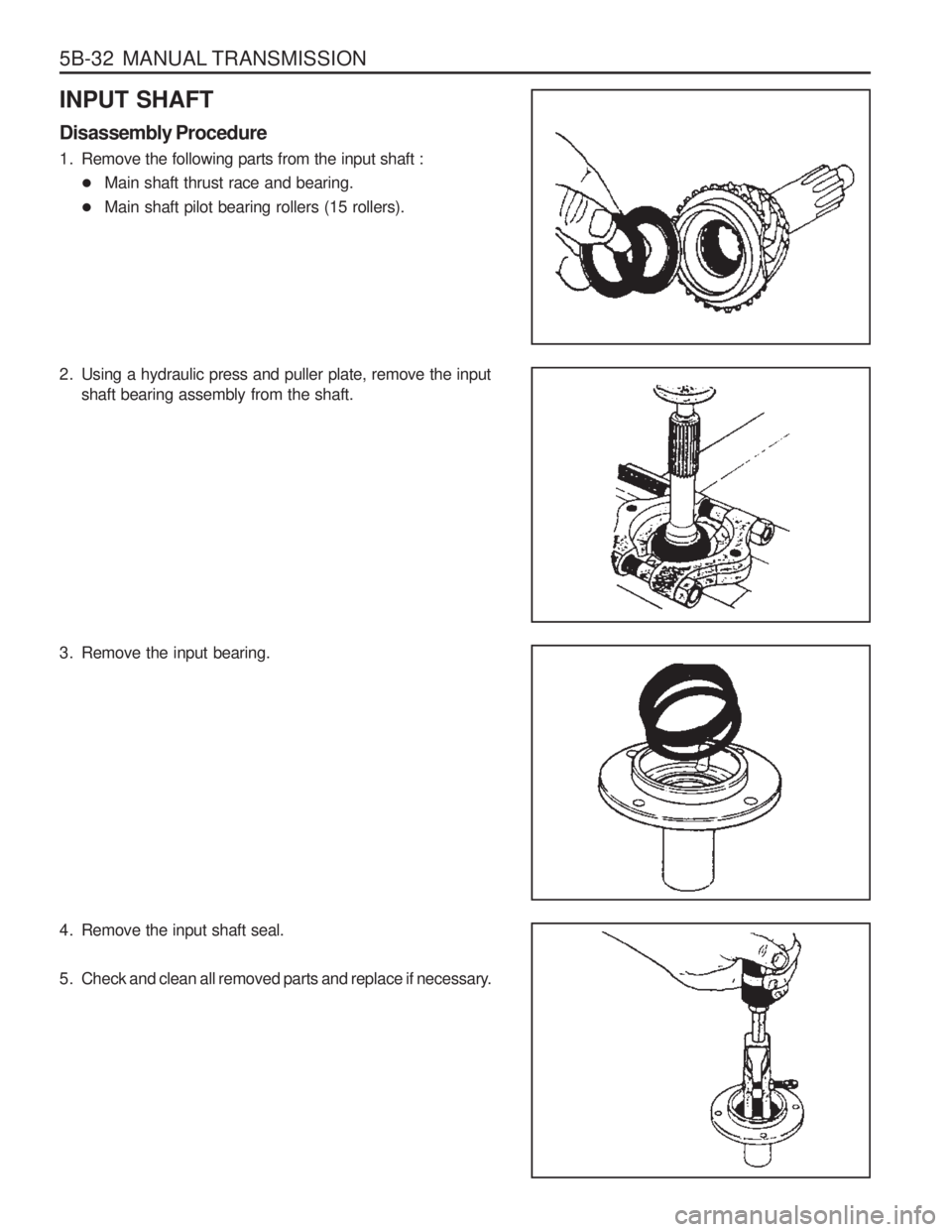 SSANGYONG MUSSO 2003  Service Manual 5B-32  MANUAL TRANSMISSION
INPUT SHAFT Disassembly Procedure 
1. Remove the following parts from the input shaft :� Main shaft thrust race and bearing.
� Main shaft pilot bearing rollers (15 rollers).