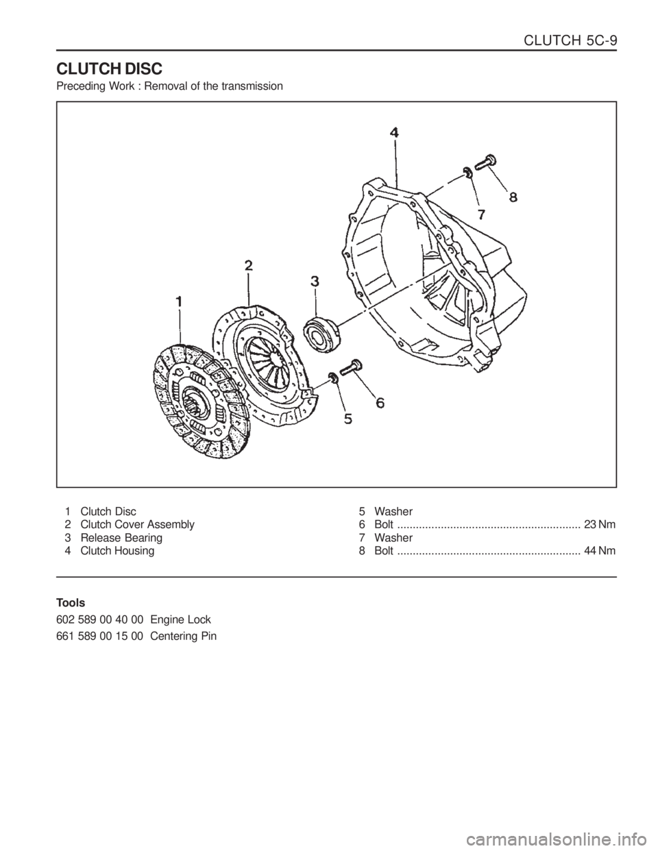 SSANGYONG MUSSO 2003  Service Manual CLUTCH  5C-9
CLUTCH DISC Preceding Work : Removal of the transmission
1 Clutch Disc 
2 Clutch Cover Assembly 
3 Release Bearing 
4 Clutch Housing
Tools 602 589 00 40 00  Engine Lock661 589 00 15 00  C