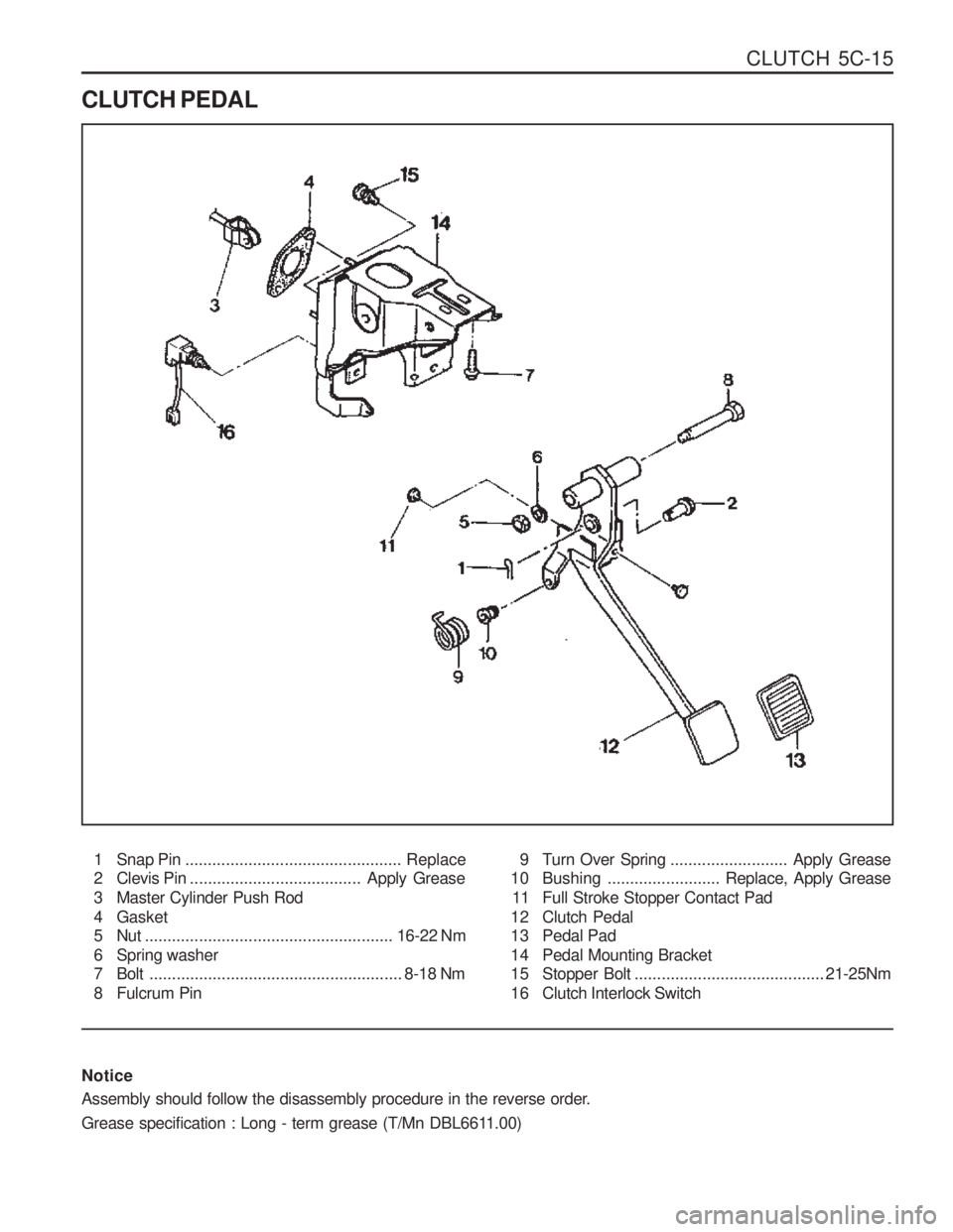 SSANGYONG MUSSO 2003  Service Manual CLUTCH  5C-15
CLUTCH PEDAL
1 Snap Pin................................................ Replace
2 Clevis Pin ...................................... Apply Grease
3 Master Cylinder Push Rod 
4 Gasket 
5 N