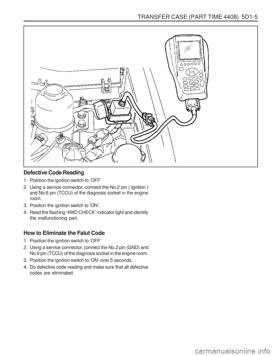 SSANGYONG MUSSO 2003  Service Manual TRANSFER CASE (PART TIME 4408)  5D1-5
Defective Code Reading 
1. Position the ignition switch to ‘OFF ’
2. Using a service connector, connect the No.2 pin ( lgnition ) and No.6 pin (TCCU) of the d