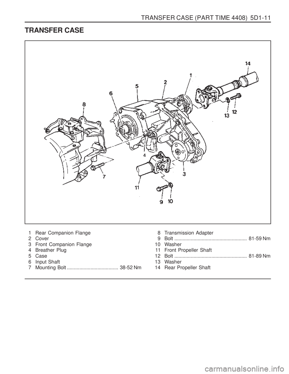 SSANGYONG MUSSO 2003  Service Manual TRANSFER CASE (PART TIME 4408)  5D1-11
TRANSFER CASE
1 Rear Companion Flange 
2 Cover 
3 Front Companion Flange 
4 Breather Plug 
5 Case
6 Input Shaft 
7 Mounting Bolt ................................