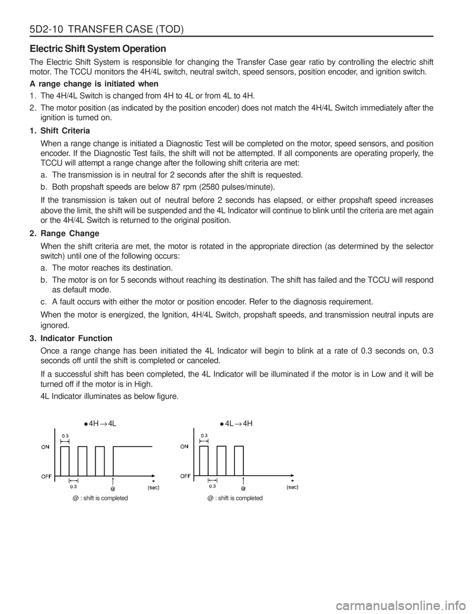 SSANGYONG MUSSO 2003 Service Manual 5D2-10 TRANSFER CASE (TOD) Electric Shift System Operation
The Electric Shift System is responsible for changing the Transfer Case gear ratio by controlling the electric shift
motor. The TCCU monit SSANGYONG MUSSO 2003 Service Manual 5D2-10 TRANSFER CASE (TOD) Electric Shift System Operation
The Electric Shift System is responsible for changing the Transfer Case gear ratio by controlling the electric shift
motor. The TCCU monit
