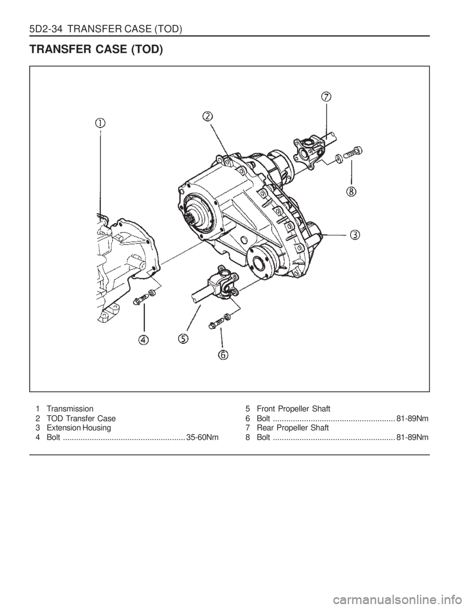 SSANGYONG MUSSO 2003  Service Manual 5D2-34  TRANSFER CASE (TOD) TRANSFER CASE (TOD)
1 Transmission 
2 TOD Transfer Case 
3 Extension Housing 
4 Bolt....................................................... 35-60Nm5 Front Propeller Shaft
6