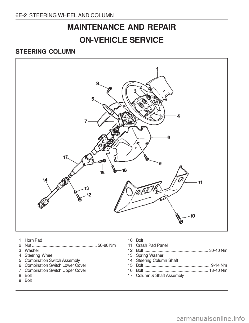 SSANGYONG MUSSO 2003  Service Manual 6E-2  STEERING WHEEL AND COLUMNMAINTENANCE AND REPAIR
ON-VEHICLE SERVICE
STEERING COLUMN
1 Horn Pad 
2 Nut ....................................................... 50-80 Nm
3 Washer 
4 Steering Wheel 
