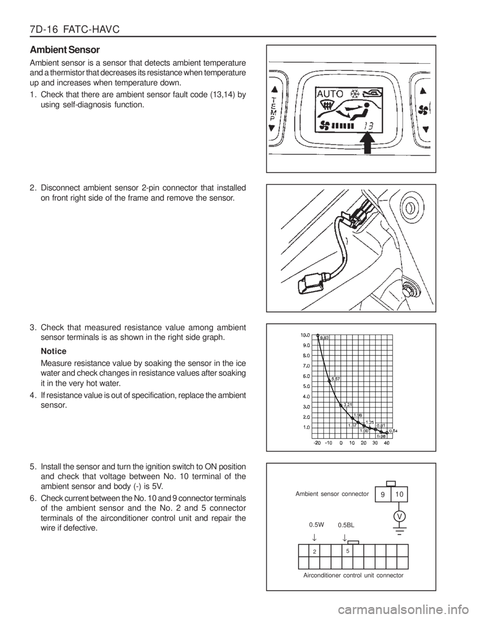 SSANGYONG MUSSO 2003  Service Manual 7D-16  FATC-HAVC
910
Ambient sensor connector
2
�
0.5W
Airconditioner control unit connector
V
5
�
0.5BL
Ambient Sensor Ambient sensor is a sensor that detects ambient temperature and a thermistor tha