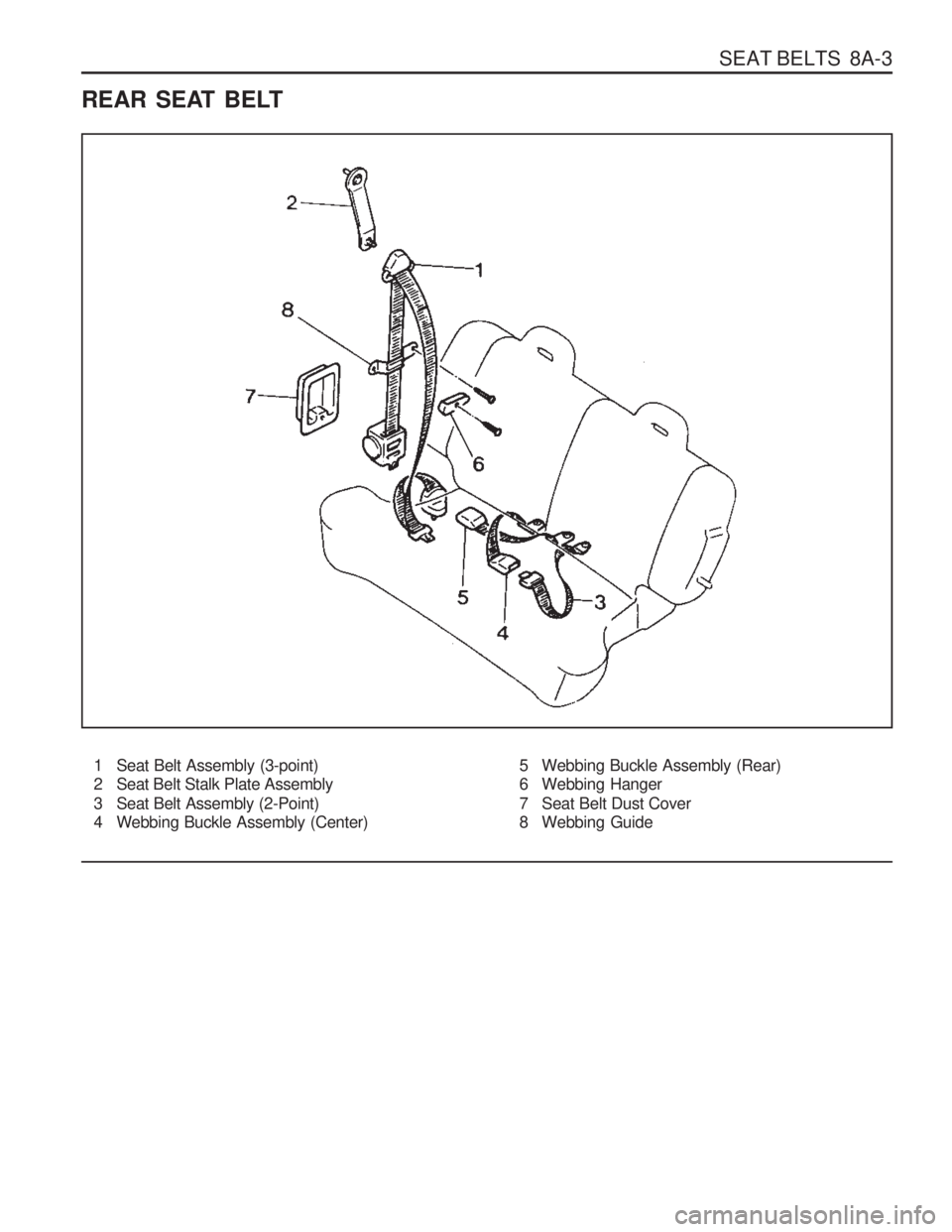 SSANGYONG MUSSO 2003  Service Manual SEAT BELTS  8A-3
REAR SEAT BELT1 Seat Belt Assembly (3-point) 
2 Seat Belt Stalk Plate Assembly 
3 Seat Belt Assembly (2-Point) 
4 Webbing Buckle Assembly (Center)
5 Webbing Buckle Assembly (Rear) 
6 