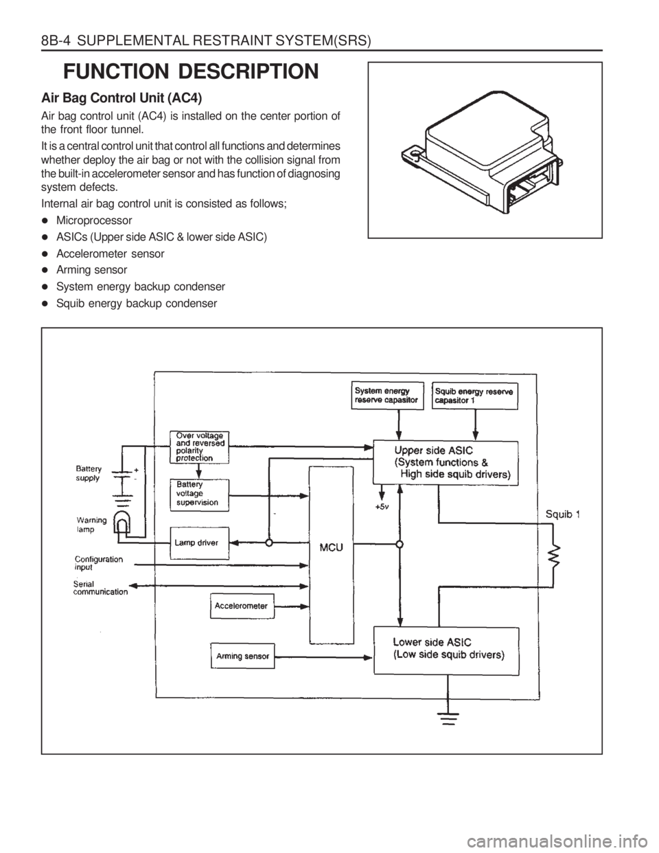 SSANGYONG MUSSO 2003  Service Manual 8B-4  SUPPLEMENTAL RESTRAINT SYSTEM(SRS)FUNCTION DESCRIPTION
Air Bag Control Unit (AC4) Air bag control unit (AC4) is installed on the center portion of the front floor tunnel. It is a central control