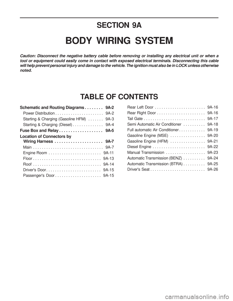 SSANGYONG MUSSO 2003  Service Manual SECTION 9A
BODY  WIRING  SYSTEM
Schematic and Routing Diagrams . . . . . . . . 9A-2
Power Distribution . . . . . . . . . . . . . . . . . . . . . .  9A-2 
Starting & Charging (Gasoline HFM) . . . . . .