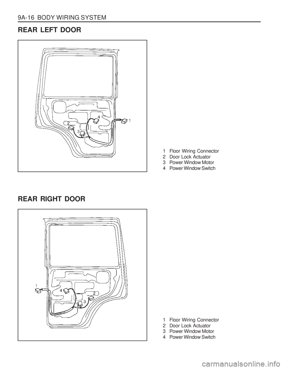 SSANGYONG MUSSO 2003  Service Manual 9A-16  BODY WIRING SYSTEM REAR LEFT DOOR
REAR RIGHT DOOR
1 Floor Wiring Connector 
2 Door Lock Actuator 
3 Power Window Motor 
4 Power Window Switch 
1 Floor Wiring Connector 
2 Door Lock Actuator 
3 
