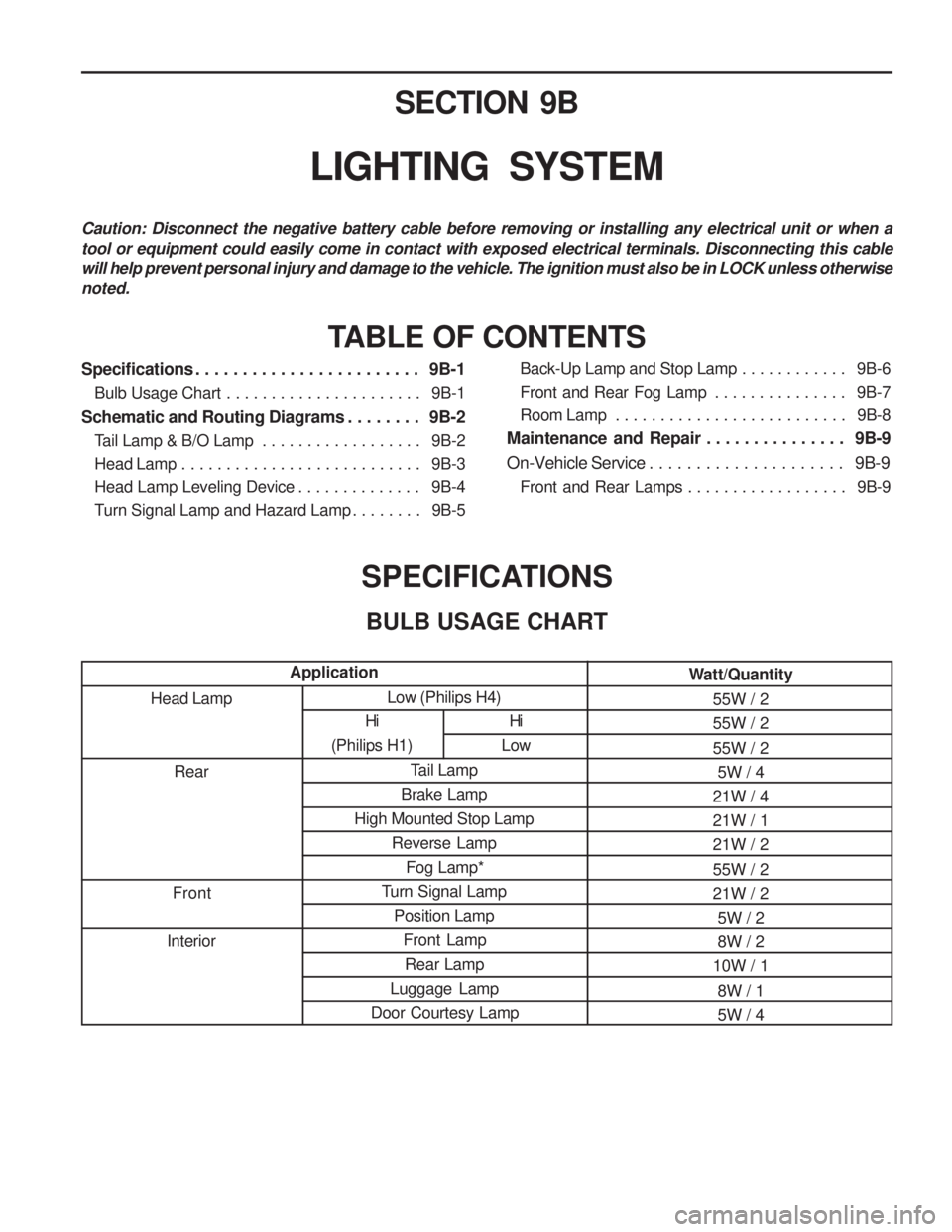 SSANGYONG MUSSO 2003  Service Manual Low (Philips H4)Tail Lamp
Brake Lamp
High Mounted Stop Lamp Reverse LampFog Lamp*
Turn Signal Lamp Position Lamp
Front LampRear Lamp
Luggage Lamp
Door Courtesy Lamp SECTION 9B
LIGHTING  SYSTEM
Caution