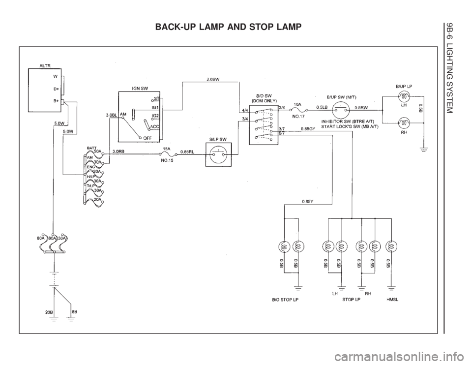 SSANGYONG MUSSO 2003  Service Manual 9B-6  LIGHTING SYSTEM
BACK-UP LAMP AND STOP LAMP  