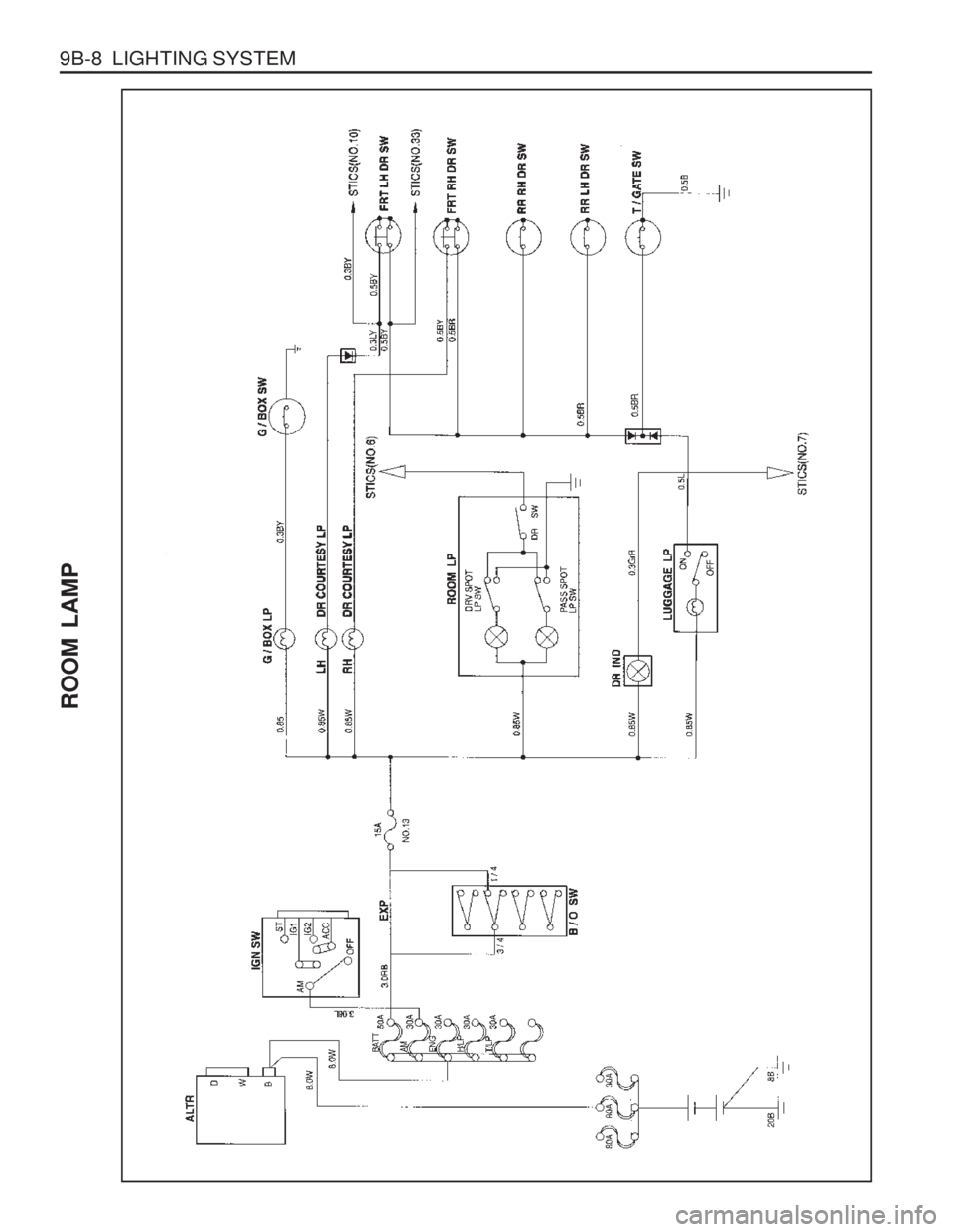 SSANGYONG MUSSO 2003  Service Manual 9B-8  LIGHTING SYSTEM
ROOM LAMP  