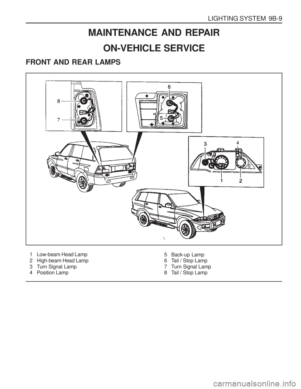 SSANGYONG MUSSO 2003  Service Manual LIGHTING SYSTEM  9B-9
FRONT AND REAR LAMPS
1 Low-beam Head Lamp 
2 High-beam Head Lamp
3 Turn Signal Lamp 
4 Position Lamp5 Back-up Lamp 
6 Tail / Stop Lamp 
7 Turn Signal Lamp 
8 Tail / Stop Lamp
MAI
