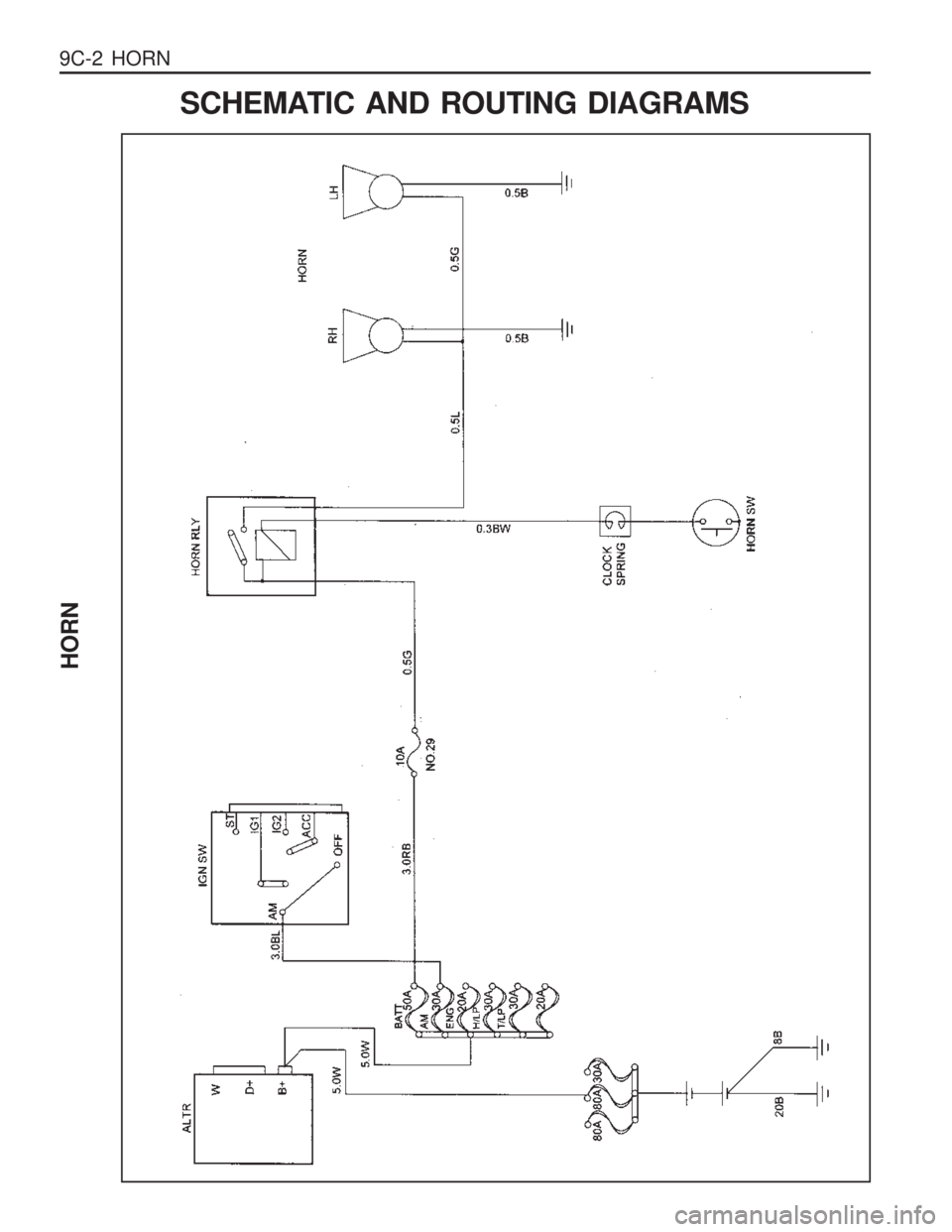 SSANGYONG MUSSO 2003  Service Manual 9C-2  HORN
HORN
SCHEMATIC AND ROUTING DIAGRAMS  