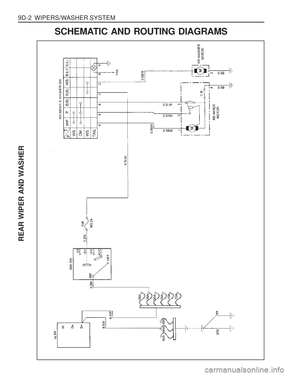 SSANGYONG MUSSO 2003  Service Manual 9D-2  WIPERS/WASHER SYSTEMSCHEMATIC AND ROUTING DIAGRAMS
REAR WIPER AND WASHER  