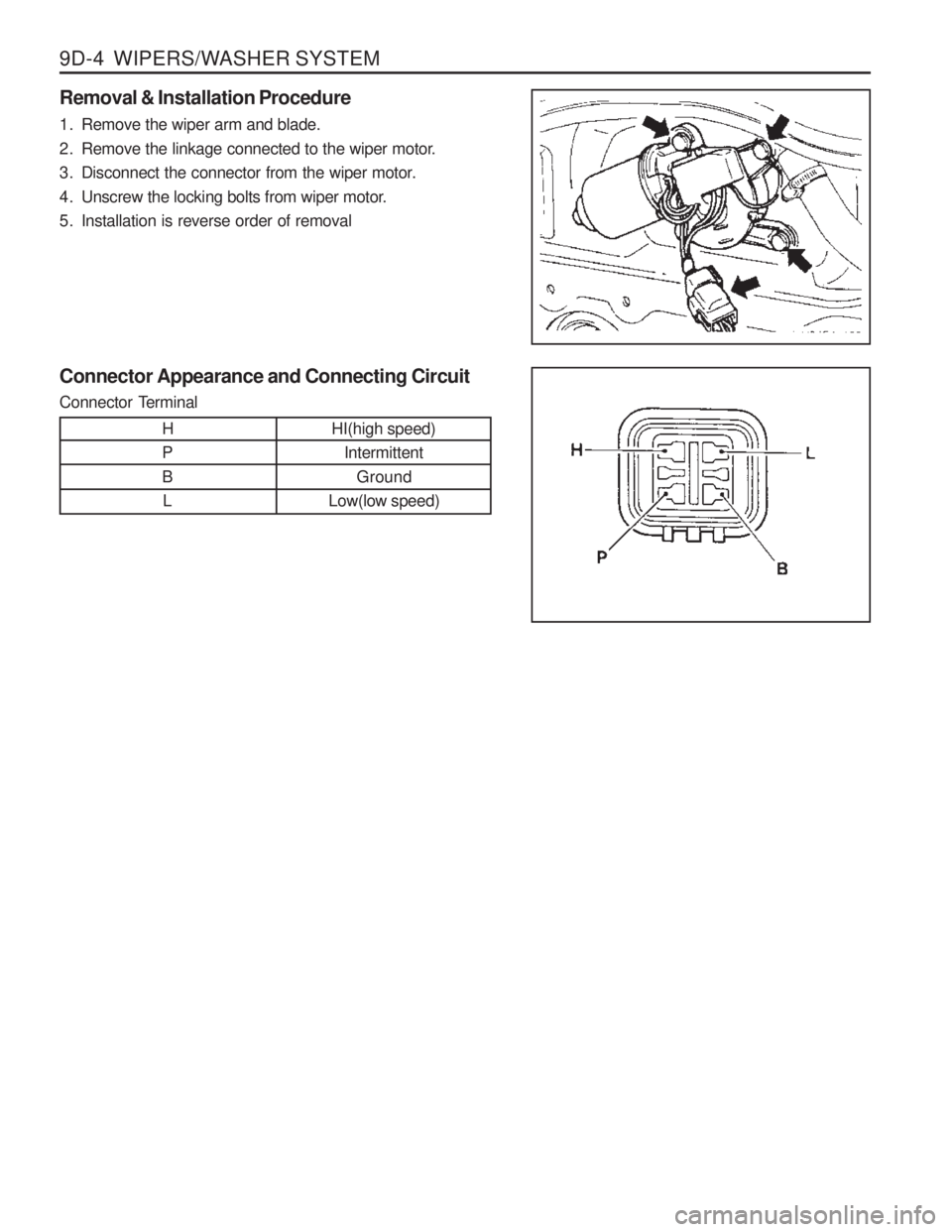 SSANGYONG MUSSO 2003  Service Manual 9D-4  WIPERS/WASHER SYSTEM
Removal & Installation Procedure 
1. Remove the wiper arm and blade. 
2. Remove the linkage connected to the wiper motor.
3. Disconnect the connector from the wiper motor.
4