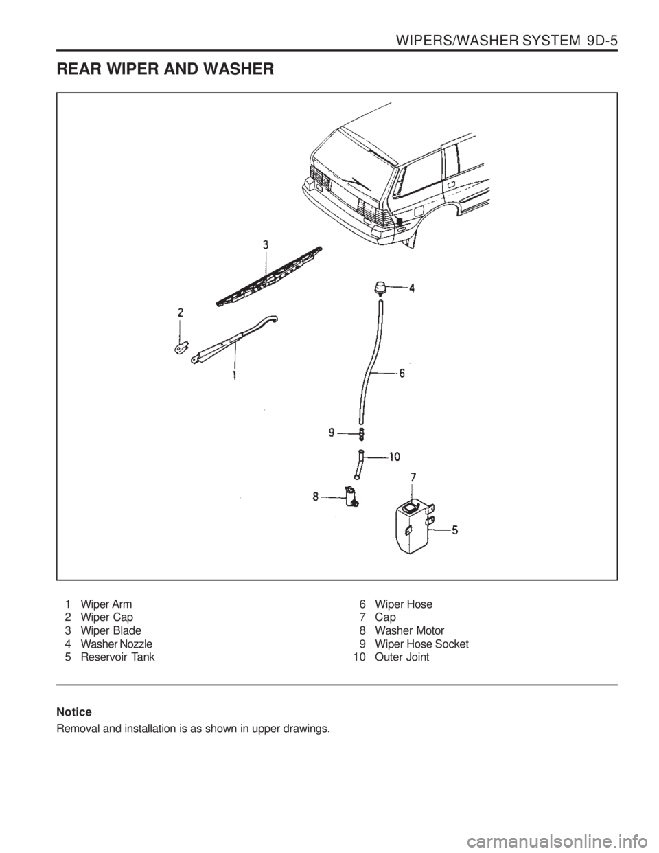 SSANGYONG MUSSO 2003  Service Manual WIPERS/WASHER SYSTEM  9D-5
REAR WIPER AND WASHER
1 Wiper Arm 
2 Wiper Cap 
3 Wiper Blade
4 Washer Nozzle 
5 Reservoir Tank6 Wiper Hose 
7 Cap 
8 Washer Motor
9 Wiper Hose Socket
10 Outer Joint
Notice 
