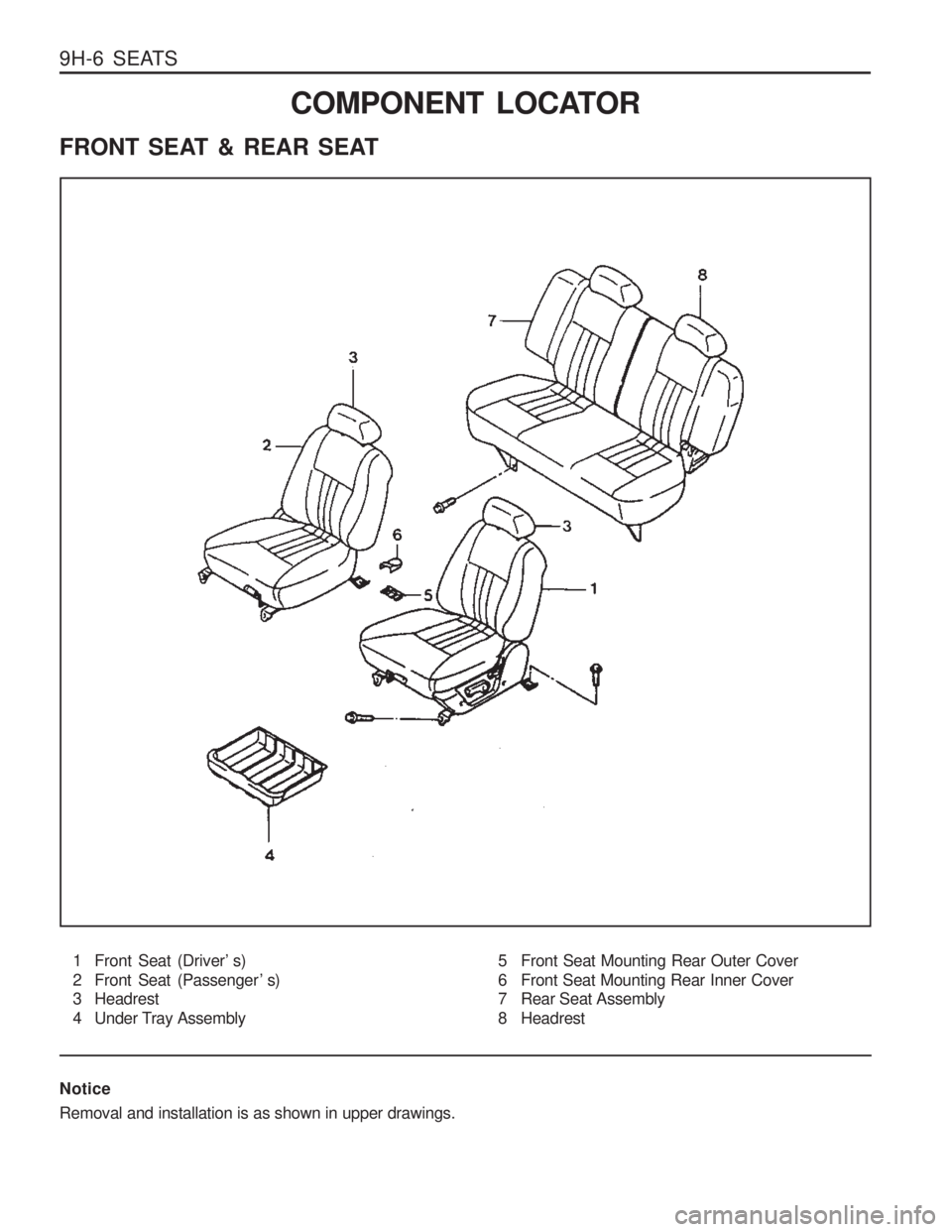 SSANGYONG MUSSO 2003  Service Manual 9H-6  SEATSCOMPONENT LOCATOR
FRONT SEAT & REAR SEAT
1 Front Seat (Driver’ s) 
2 Front Seat (Passenger ’ s) 
3 Headrest 
4 Under Tray Assembly 5 Front Seat Mounting Rear Outer Cover
6 Front Seat Mo