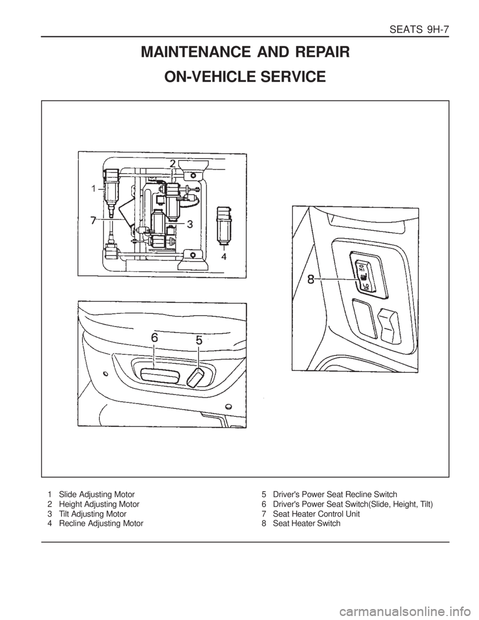 SSANGYONG MUSSO 2003  Service Manual SEATS  9H-7
MAINTENANCE AND REPAIRON-VEHICLE SERVICE
1 Slide Adjusting Motor 
2 Height Adjusting Motor
3 Tilt Adjusting Motor 
4 Recline Adjusting Motor 5 Drivers Power Seat Recline Switch 
6 Driver