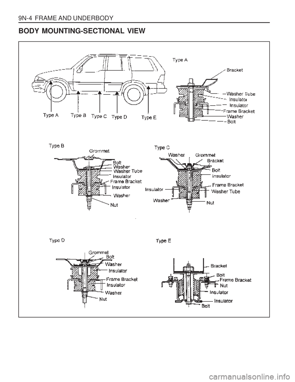 SSANGYONG MUSSO 2003  Service Manual 9N-4  FRAME AND UNDERBODY BODY MOUNTING-SECTIONAL VIEW  